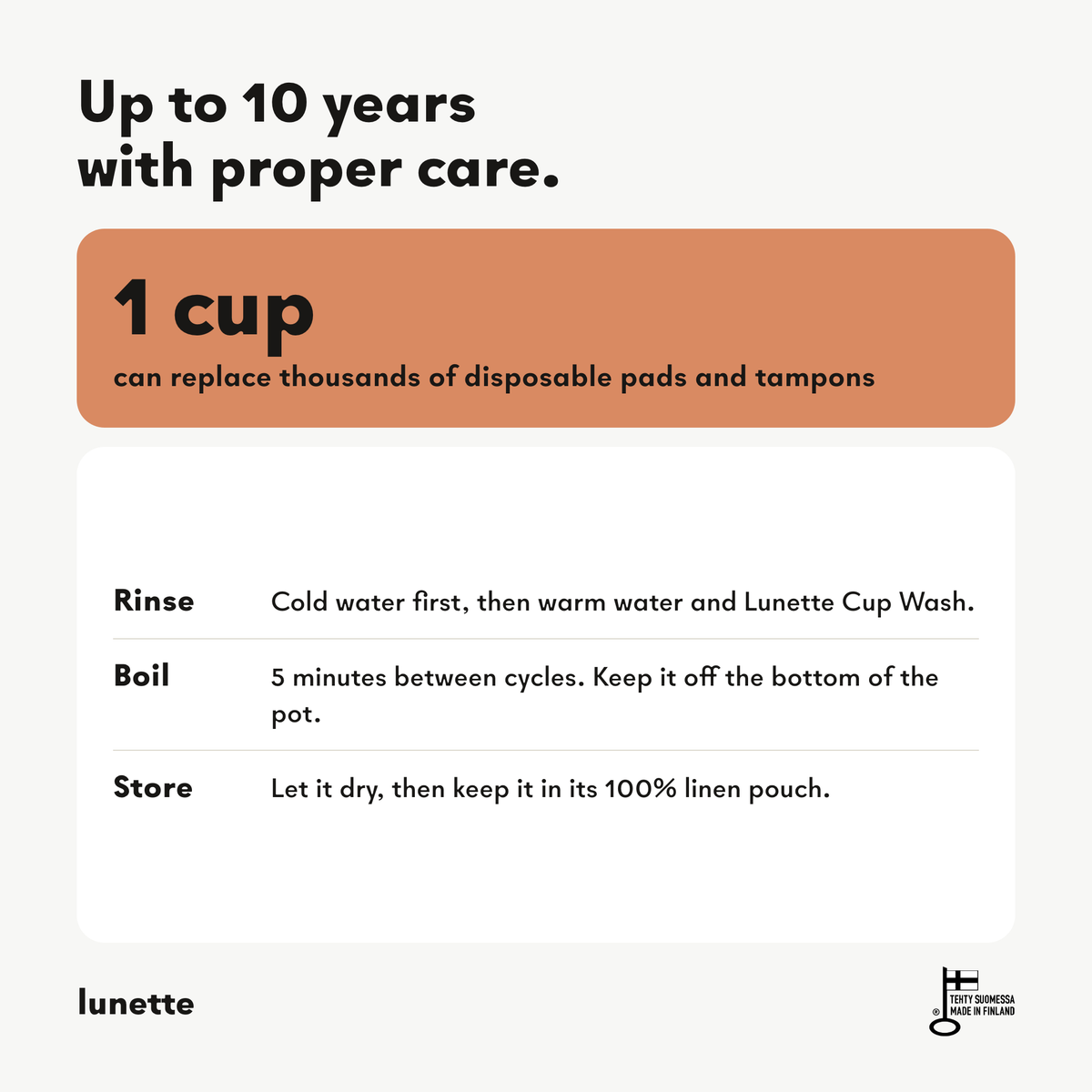 Menstrual cup care: rinse, boil and store. Lasts up to 10 years with proper care